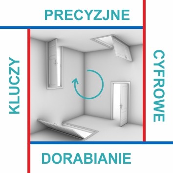 Dorobienie klucza do zamka Katowice